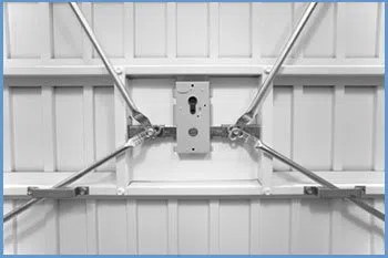 State Locksmith Services Ardsley, NY 914-402-7259 - 9-garage-door-locks